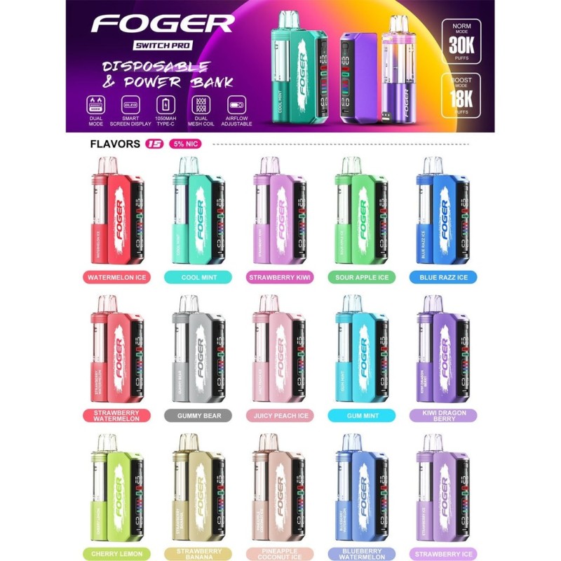 FOGER SWITCH PRO KIT 25000