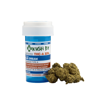 STICKY GREEN KUSH RX 20CT  LAB TESTED HIGH RESIN TYPE A 33% HYBRID